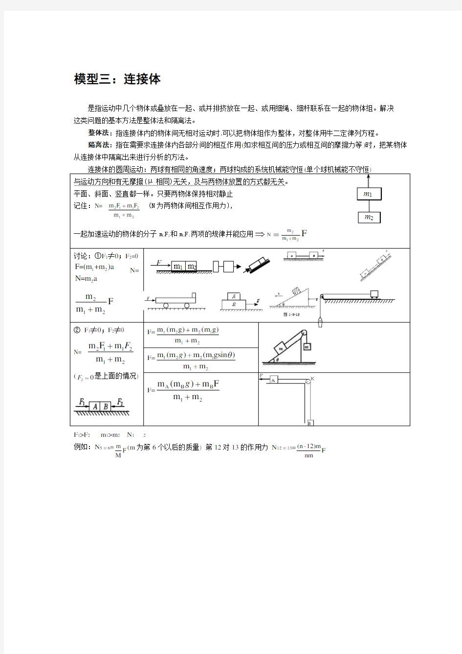 高考物理常用模型三：连接体