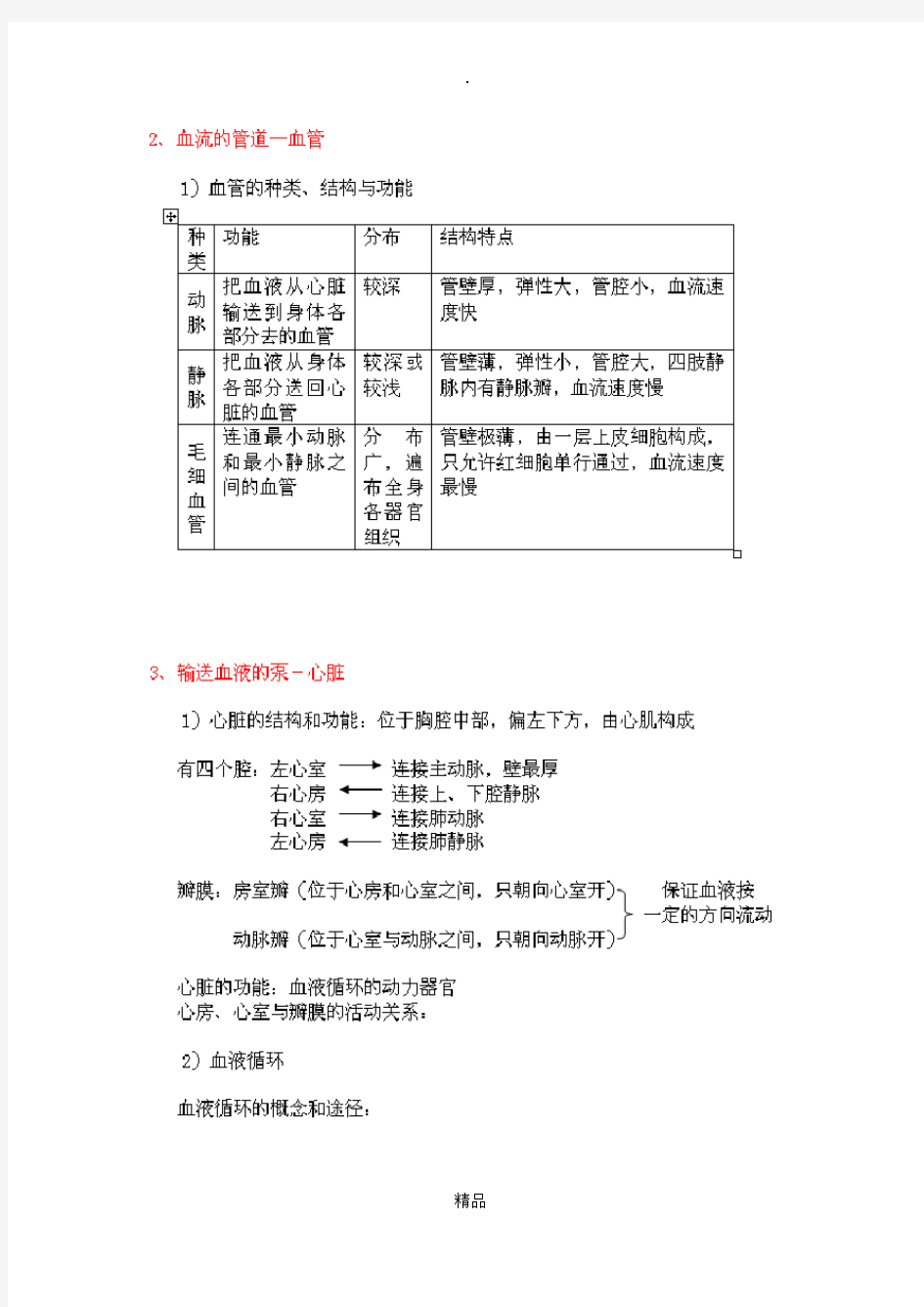 七年级下册生物第四章《人体内物质的运输》知识点整理