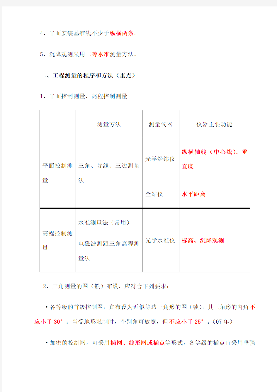 一级建造师机电实务》葵花宝典熟记必过