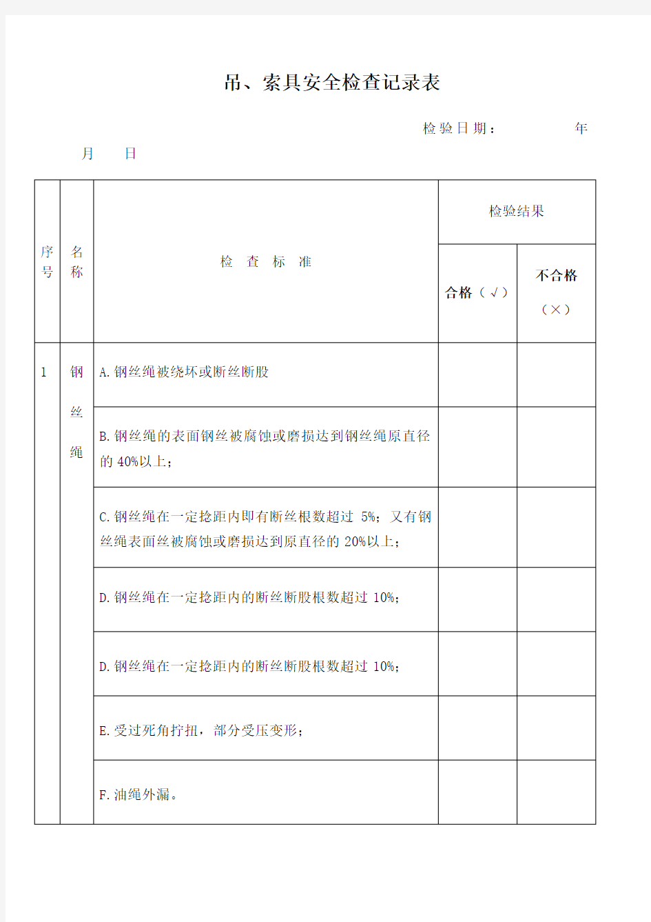 吊索具安全检查记录表