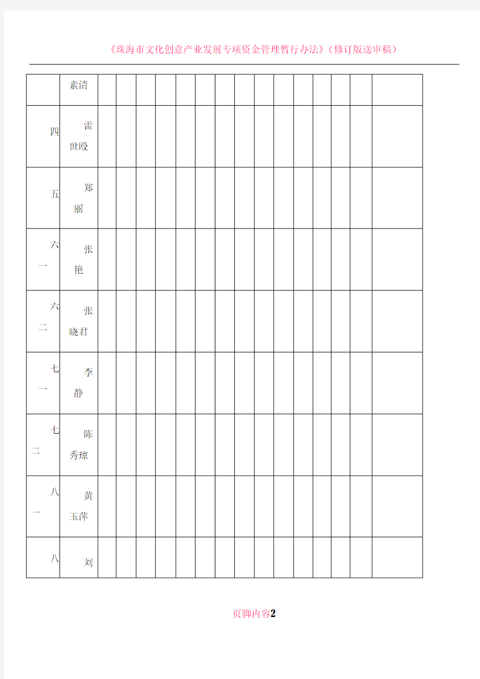 《班主任工作手册》检查记录表