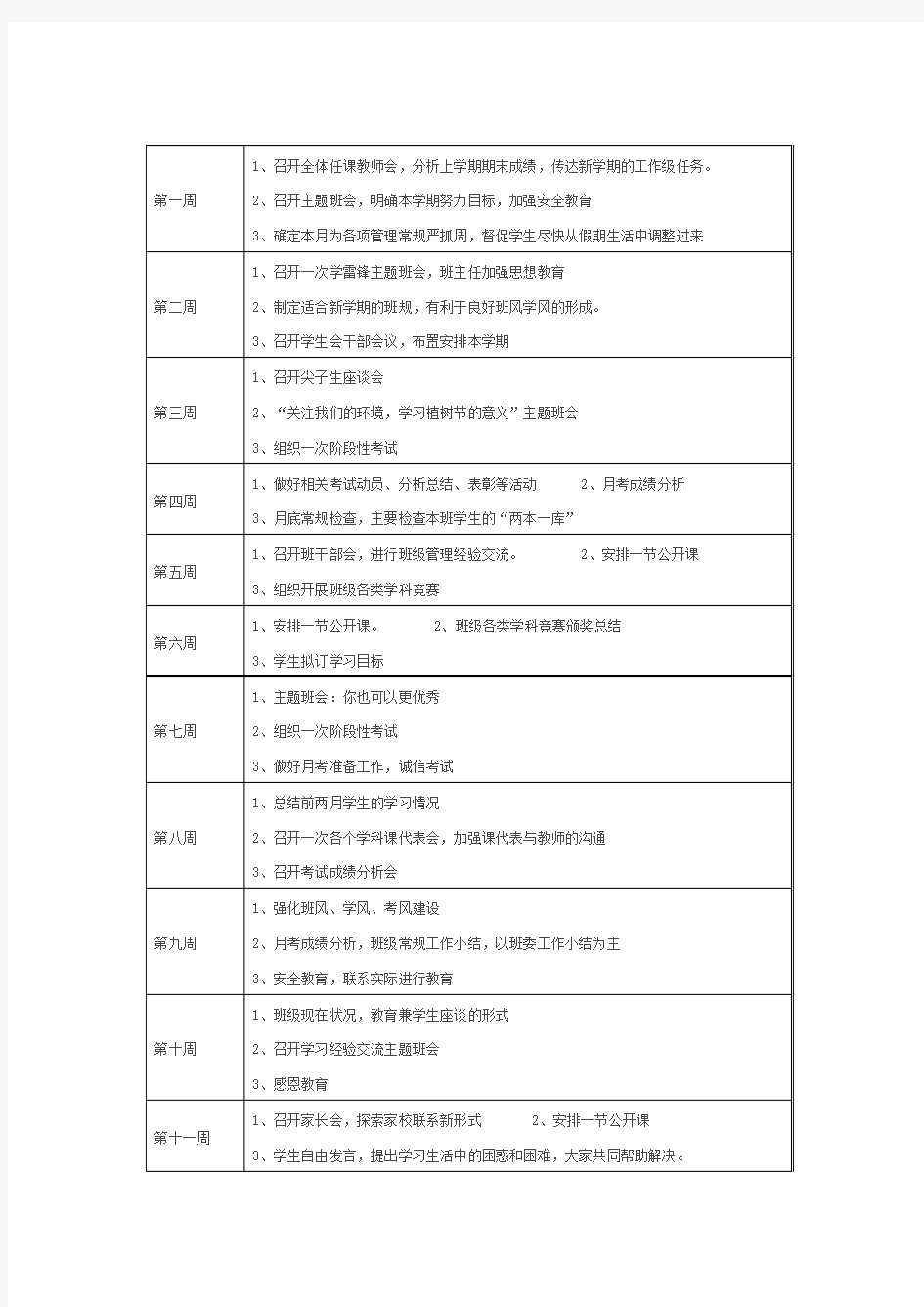 班级每周工作计划