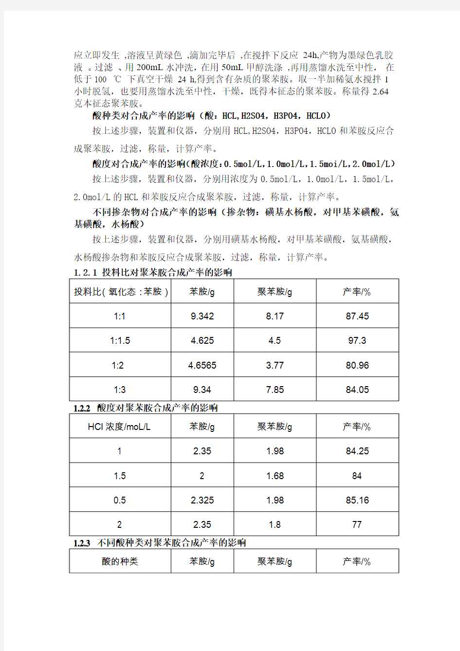 聚 苯 胺 的 合 成 及 表 征