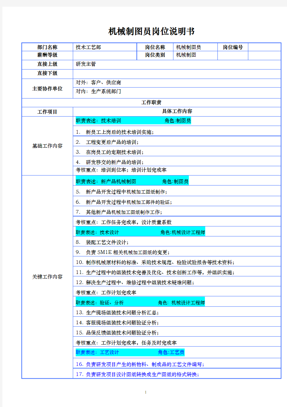 机械制图员岗位说明书v1.1