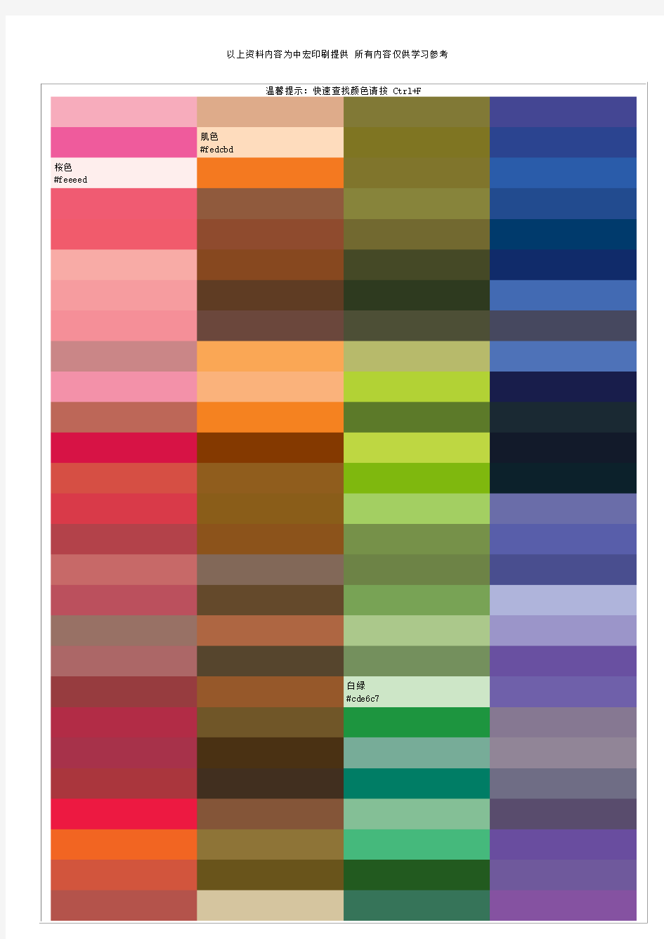 超全中英文颜色对照表(两种对照格式代码)