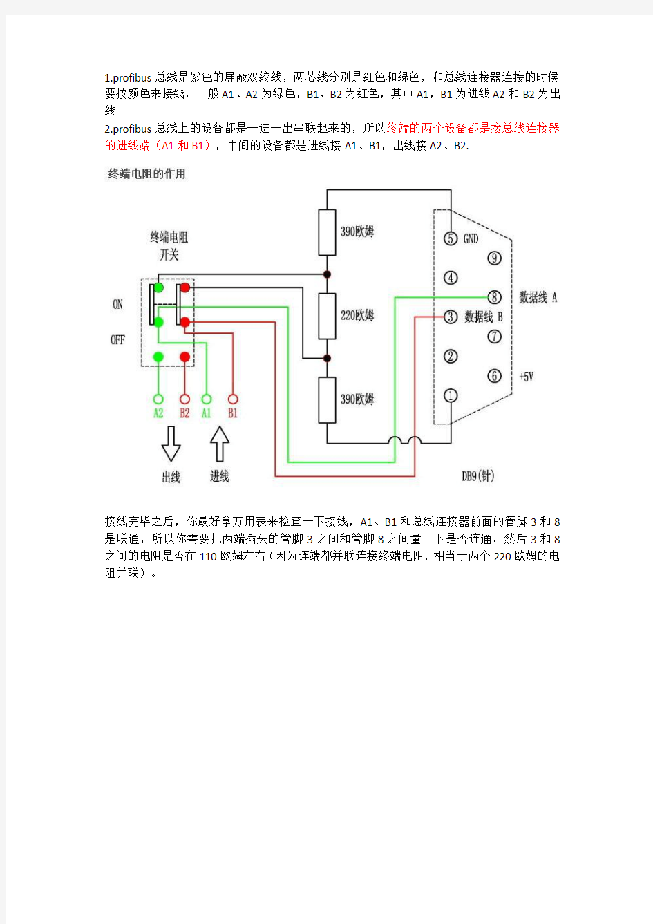 DP接头及终端电阻作用