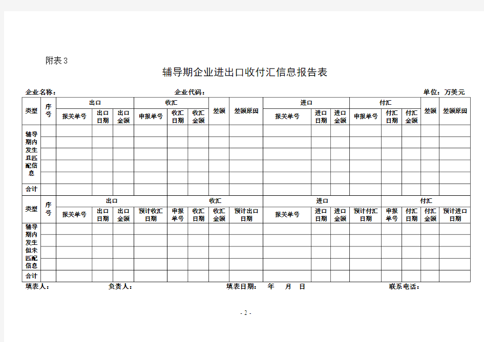 货物贸易外汇业务附表(名录登记)