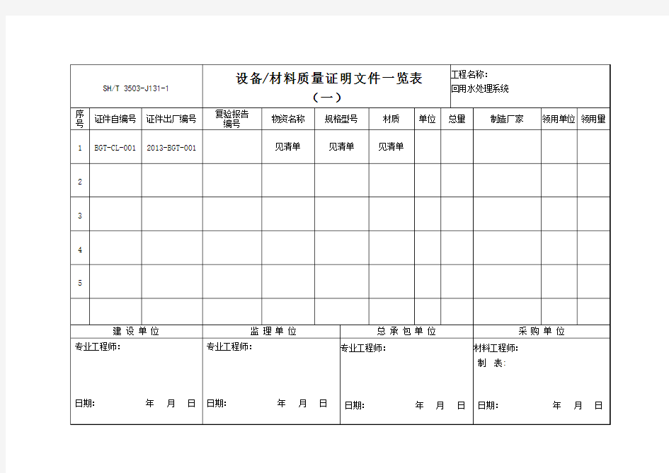 材料质量证明文件一览表