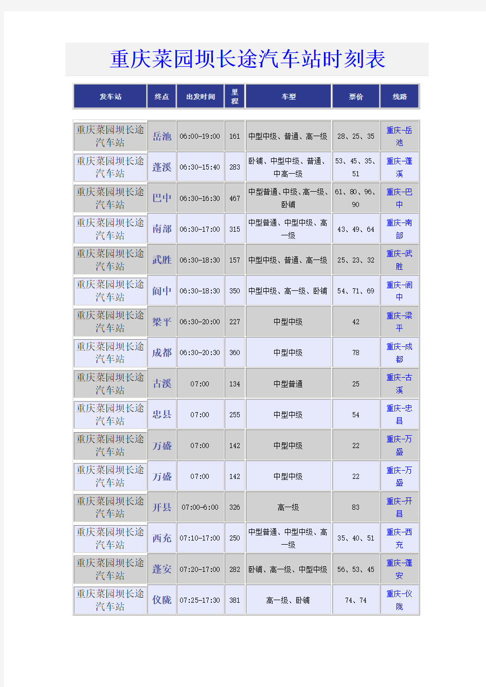 重庆菜园坝长途汽车站时刻表