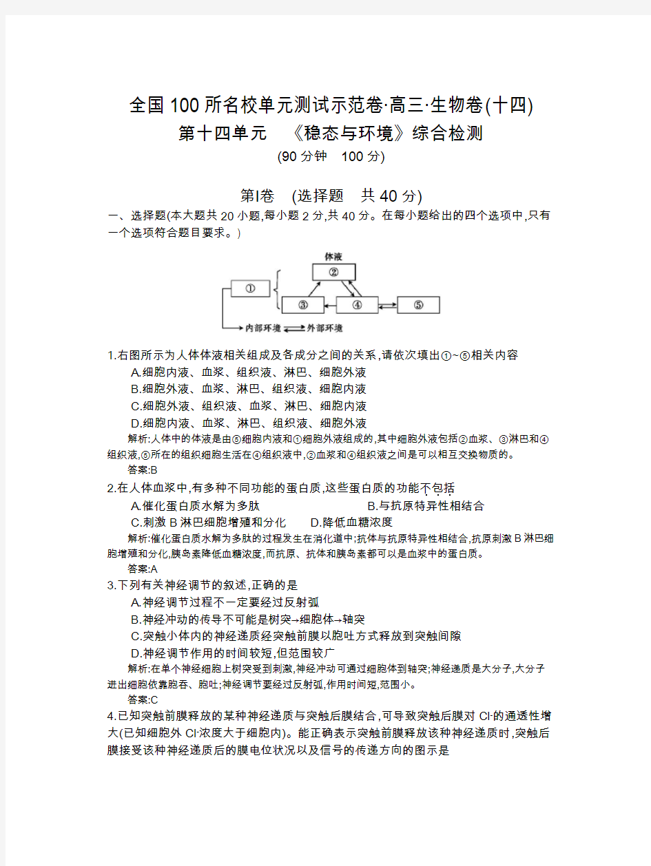 《全国100所名校示范卷》2016高三生物(苏教版)一轮复习 第十四单元 《稳态与环境》综合检测