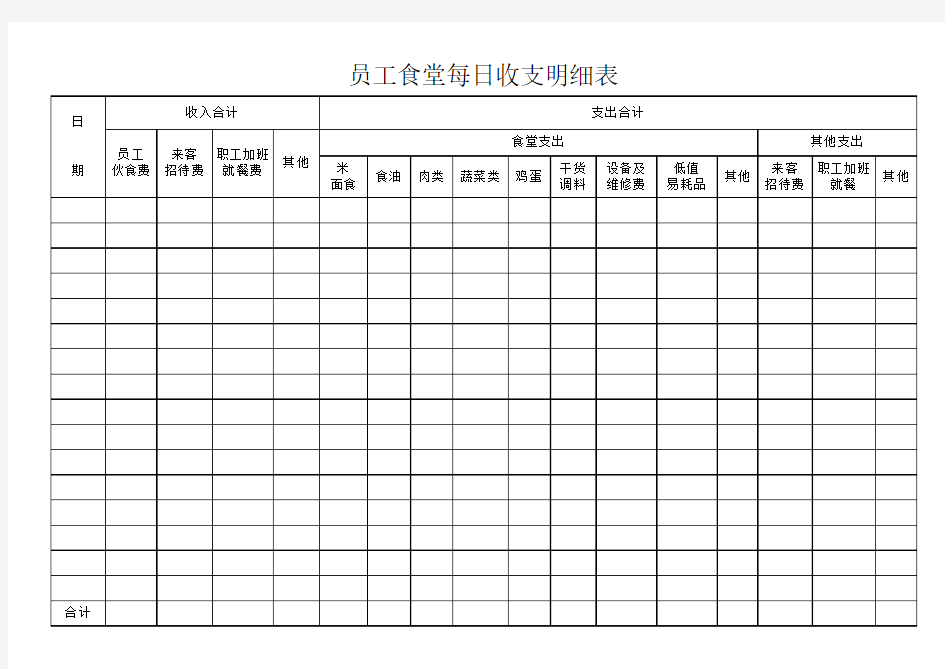 员工食堂每日收支明细表