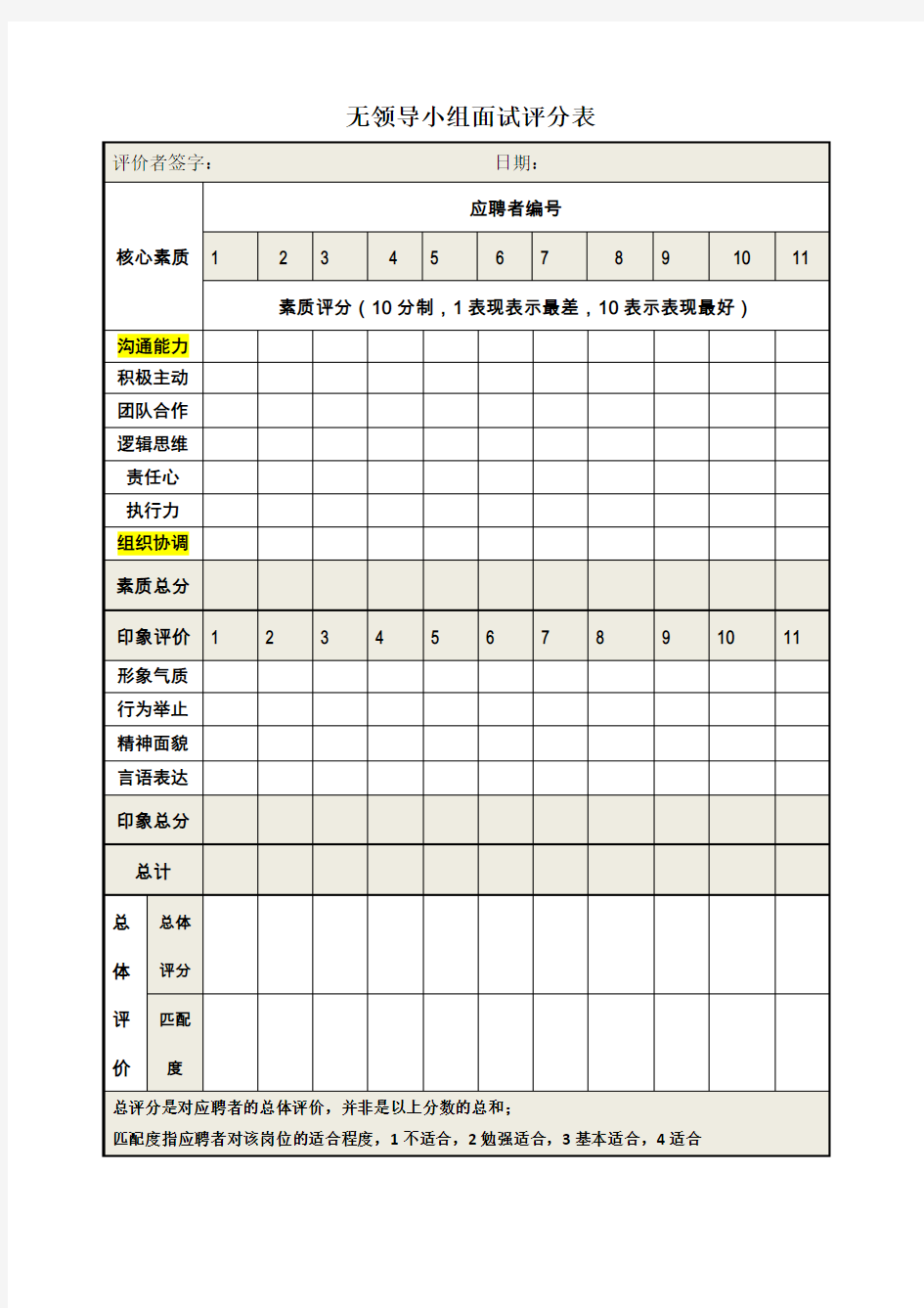 无领导小组面试评分表模板