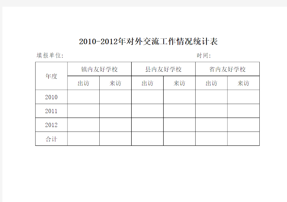 对外交流工作情况统计表