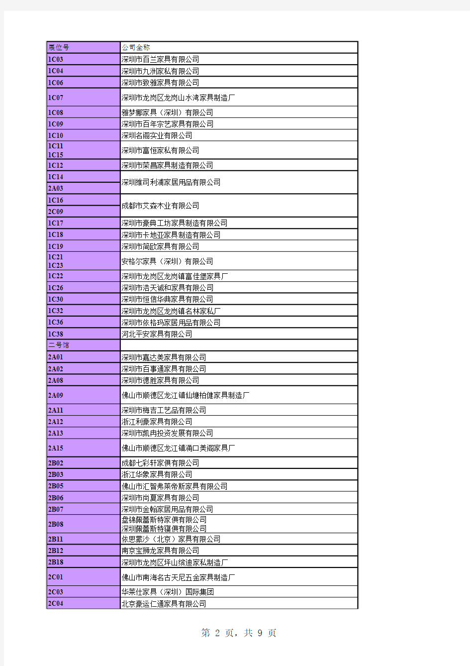 26届深圳国际家具展参展商名录