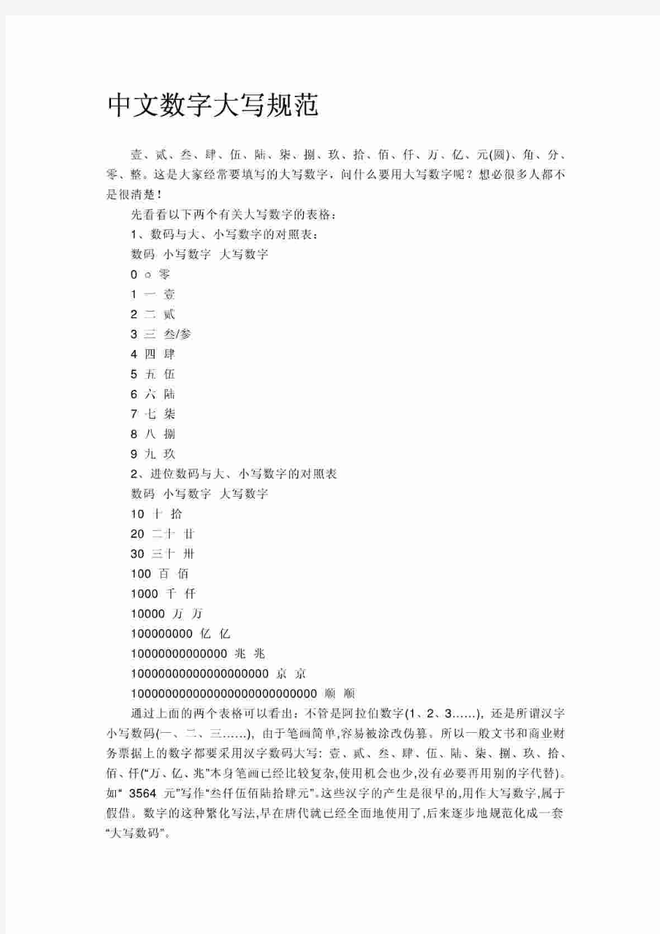 中文数字大写规范