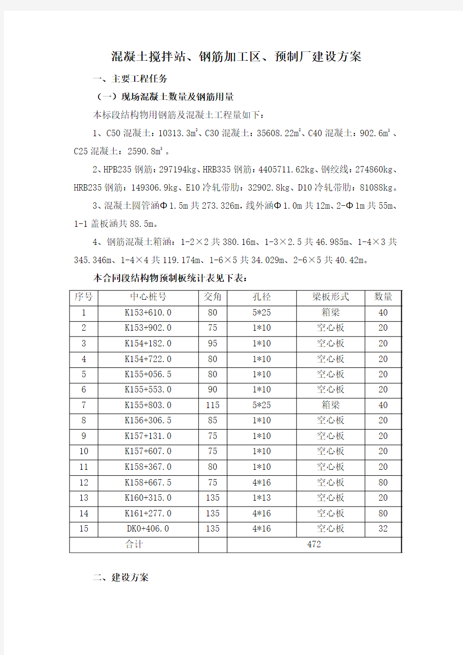 预制场和料场建设方案