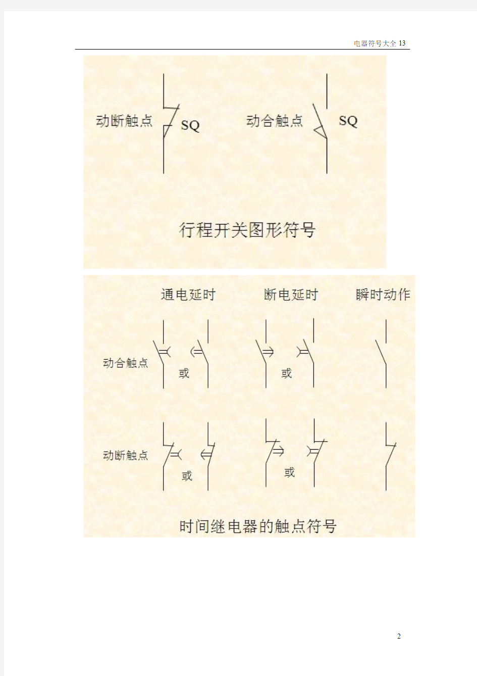 电力系统  电气图形符号大全