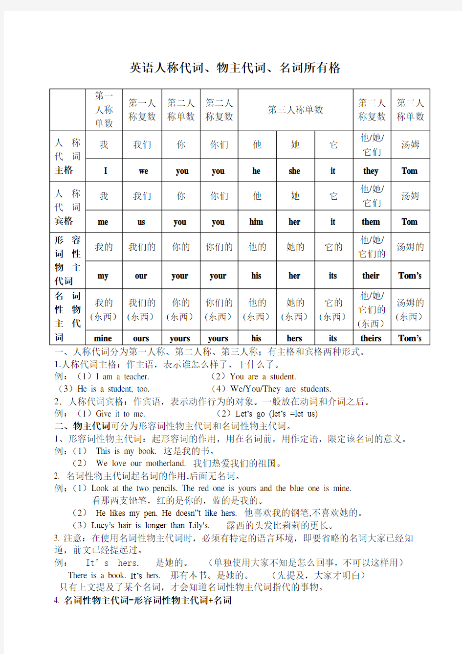 英语人称代词,物主代词,名词所有格