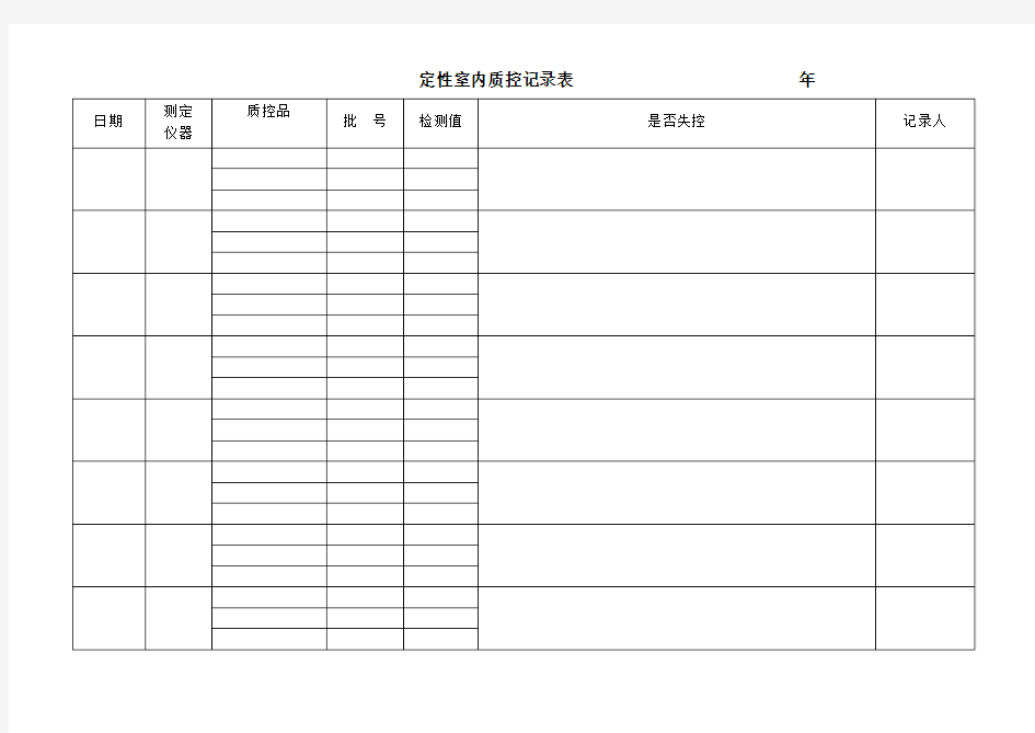 检验科定性项目室内质控记录表