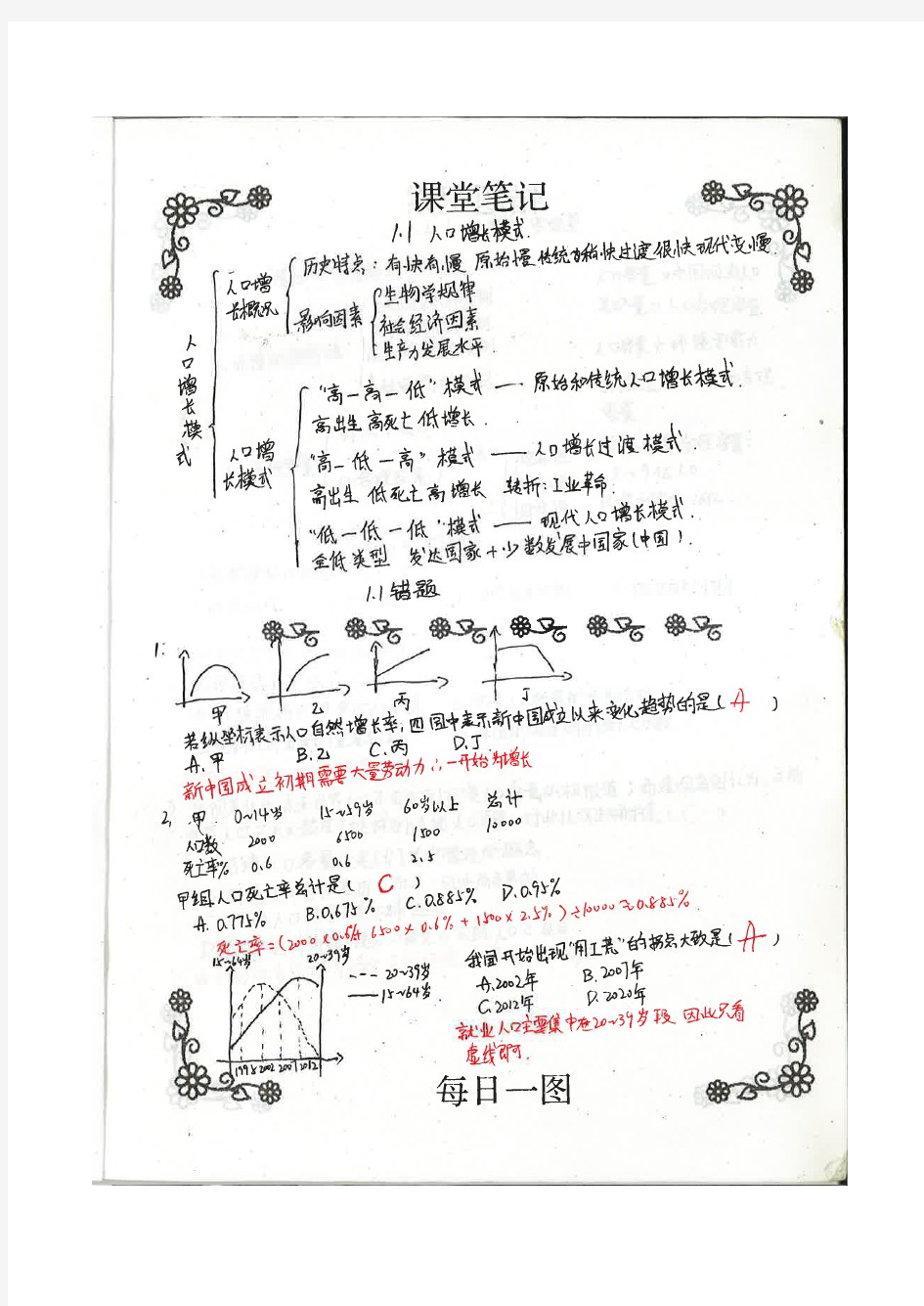 1高中地理课堂笔记- 笔记部分-河北衡水中学学霸-2016高考状元笔记