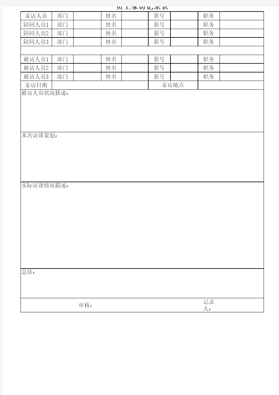 员工家访记录表