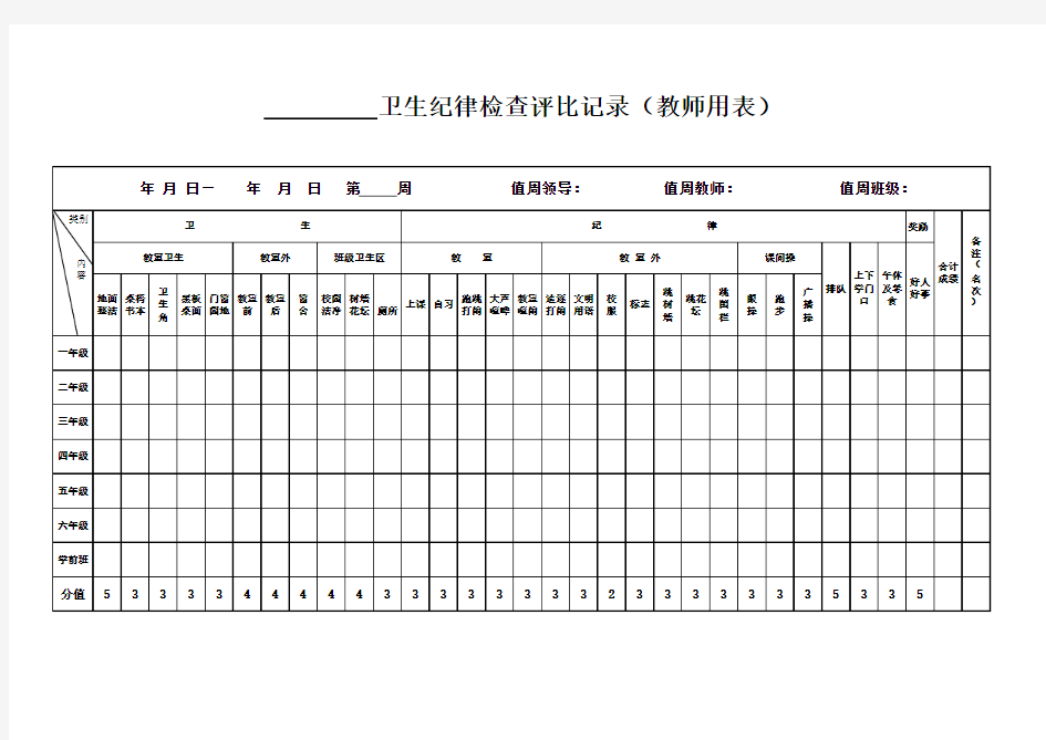 学校纪律卫生检查表