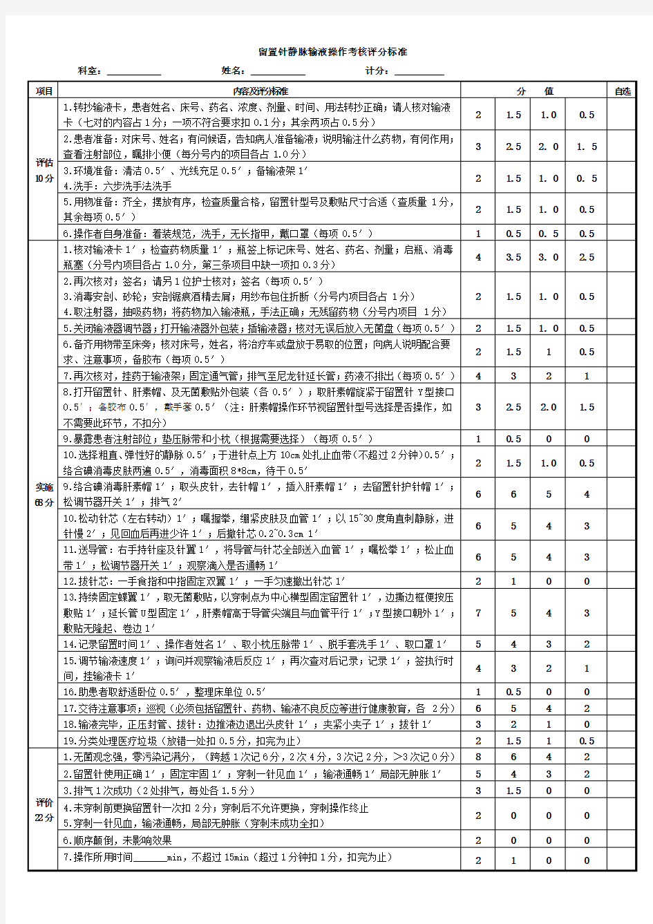 留置针静脉输液操作流程(新)