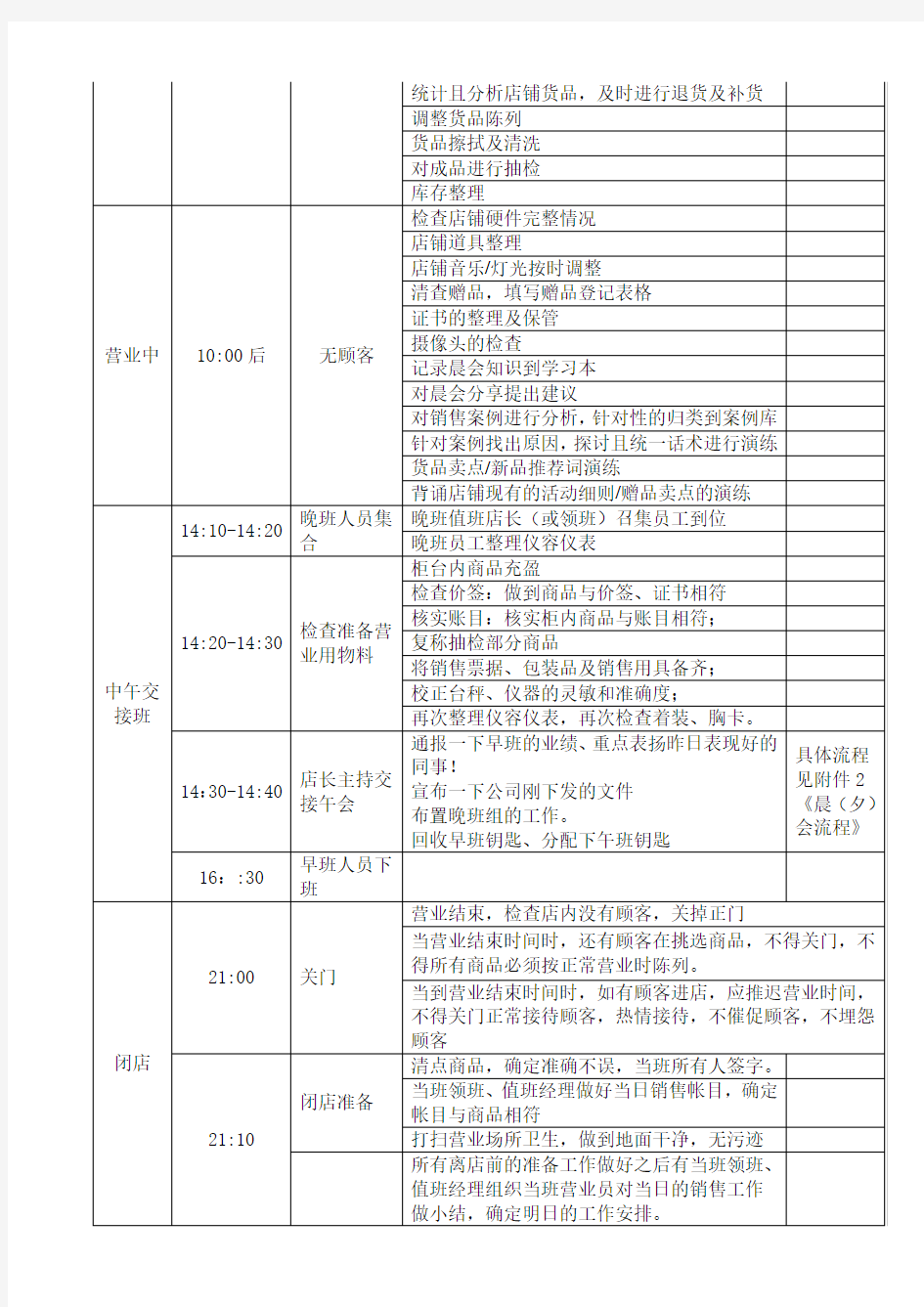 珠宝店店铺每日工作流程