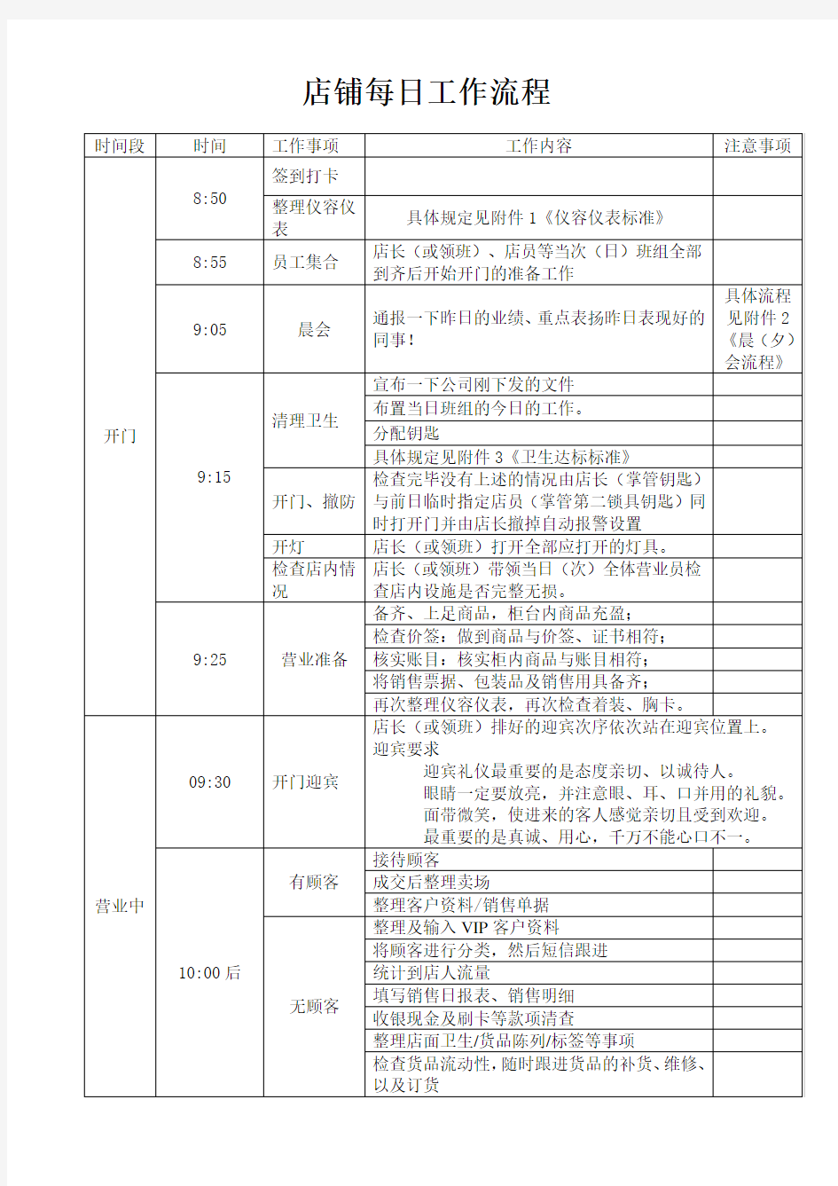 珠宝店店铺每日工作流程