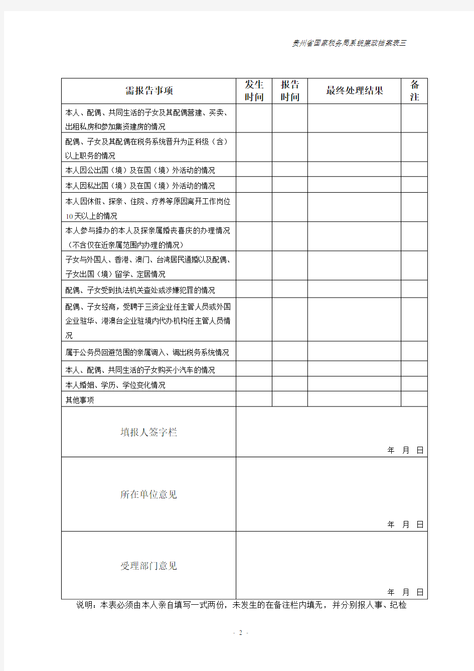 领导干部个人重大事项报告表