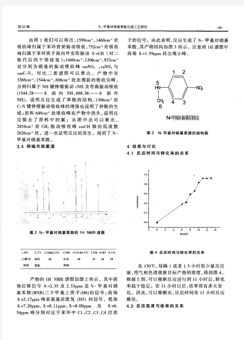 N-甲基对硝基苯胺合成工艺研究