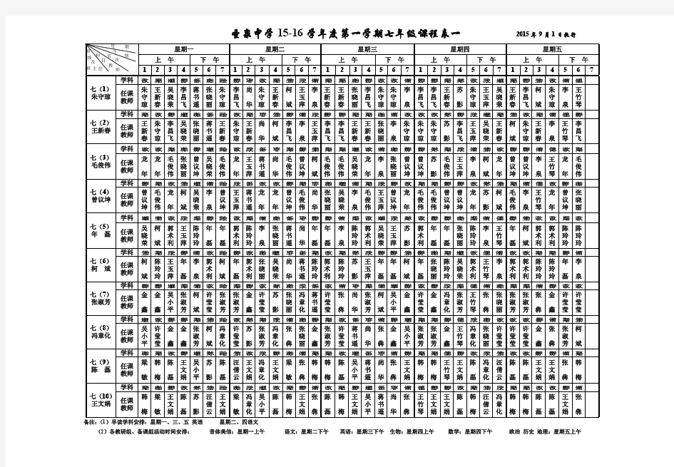 肥东圣泉中学2015-16学年度第一学期七年级课程表doc