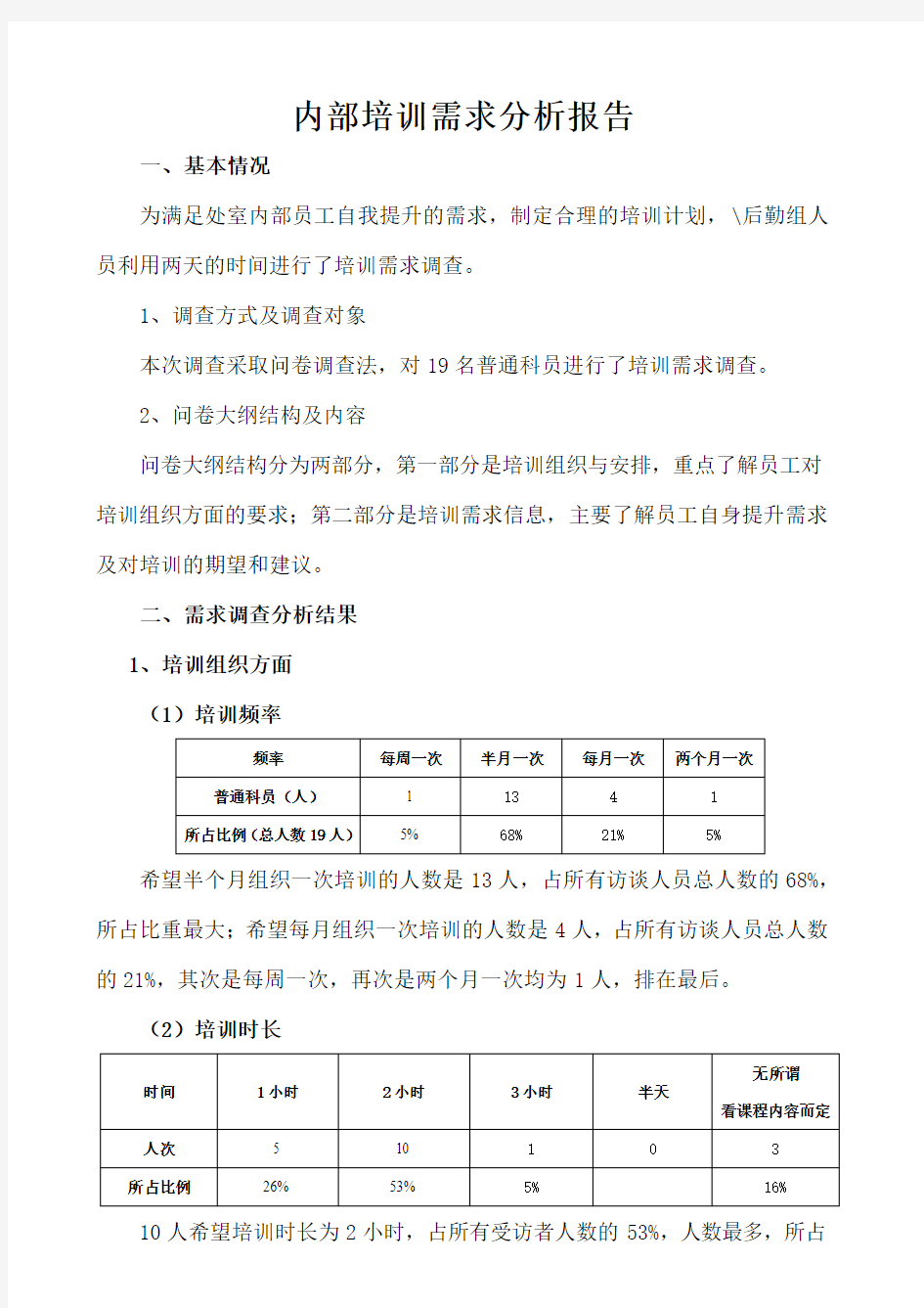 内部培训需求分析报告及培训计划