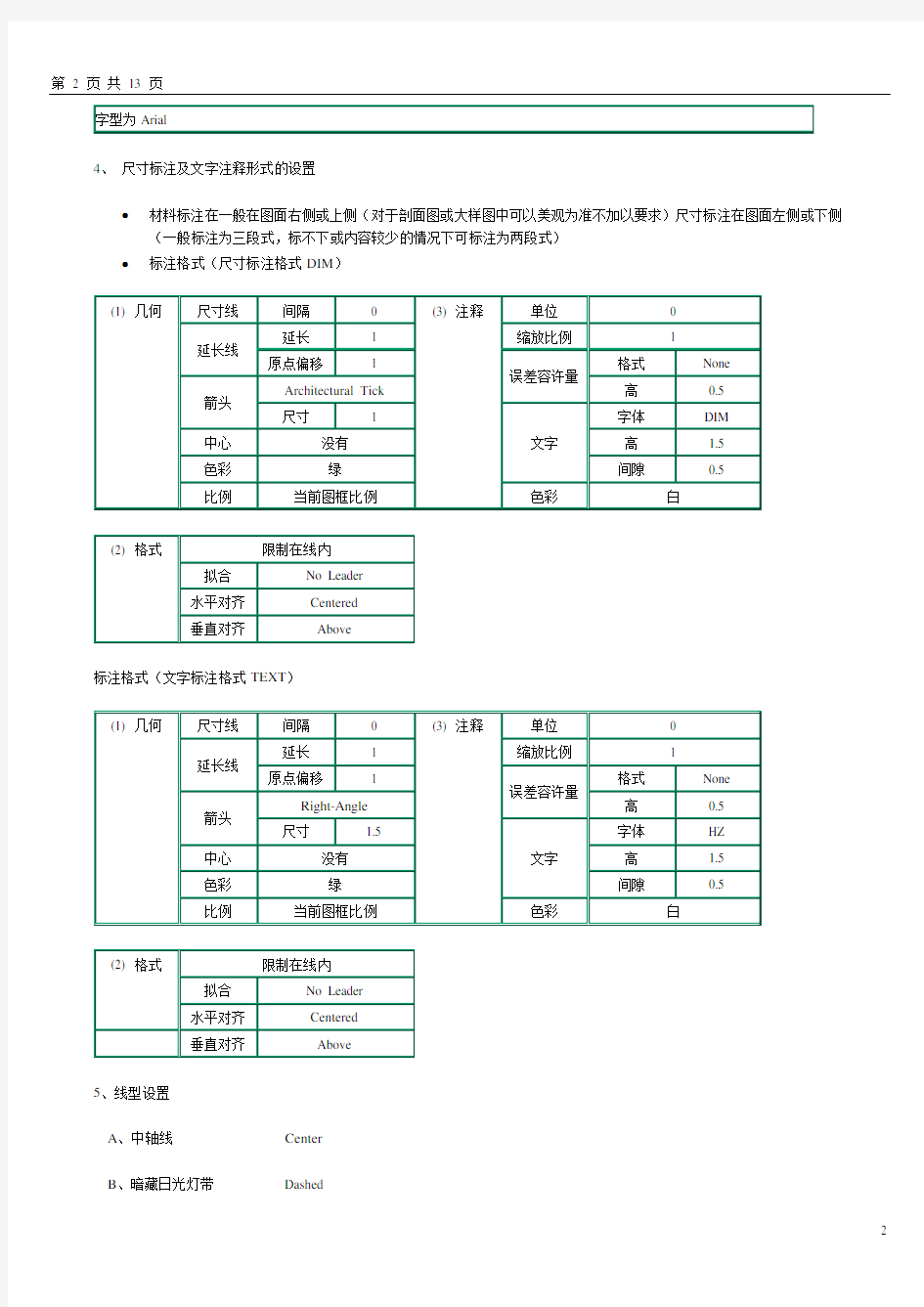 CAD室内设计施工图规范大全