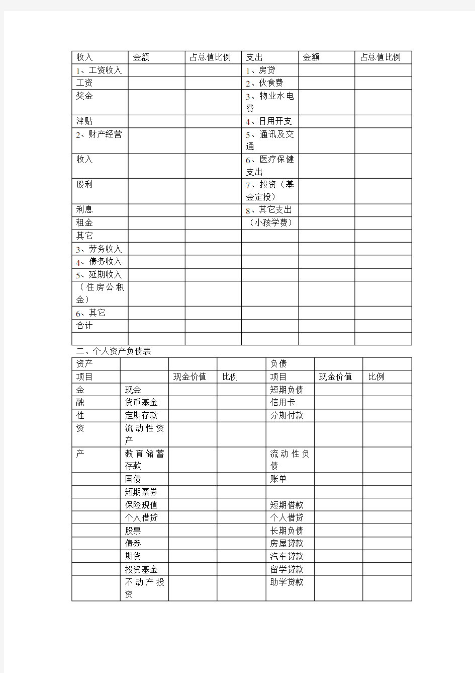 家庭现金流量表和个人资产负债表