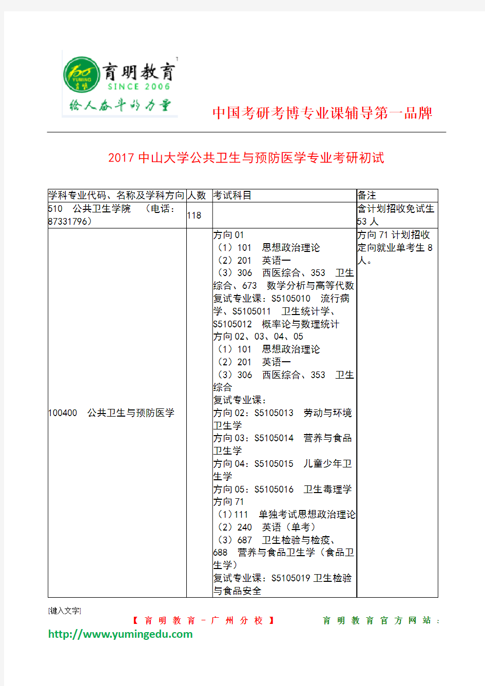 2017年中山大学公共卫生与预防医学考研初试科目参考书分数线复习规划