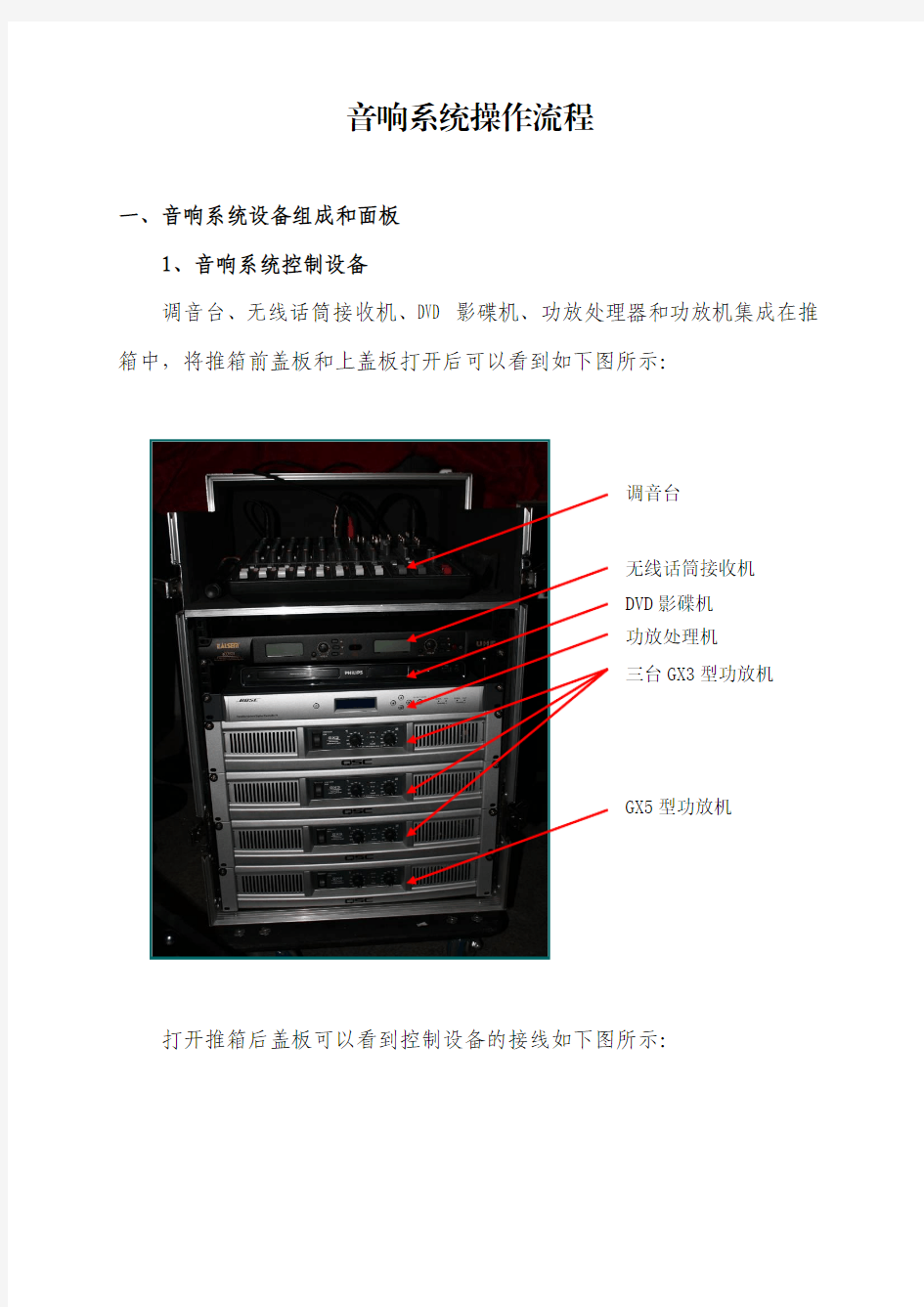 音响系统操作流程