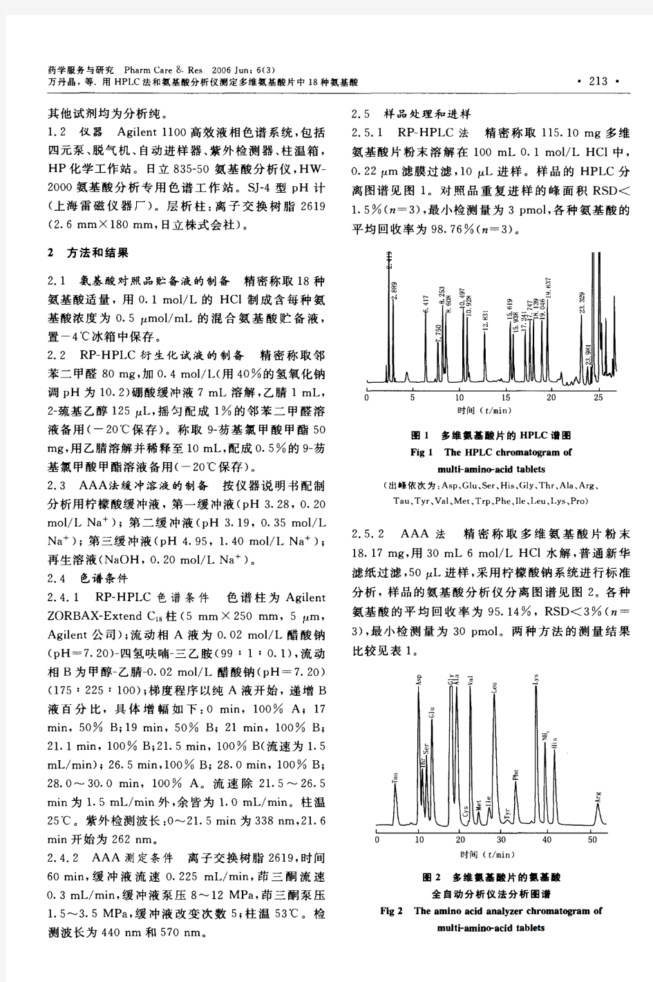 用HPLC法和氨基酸分析仪测定多维氨基酸片中18种氨基酸