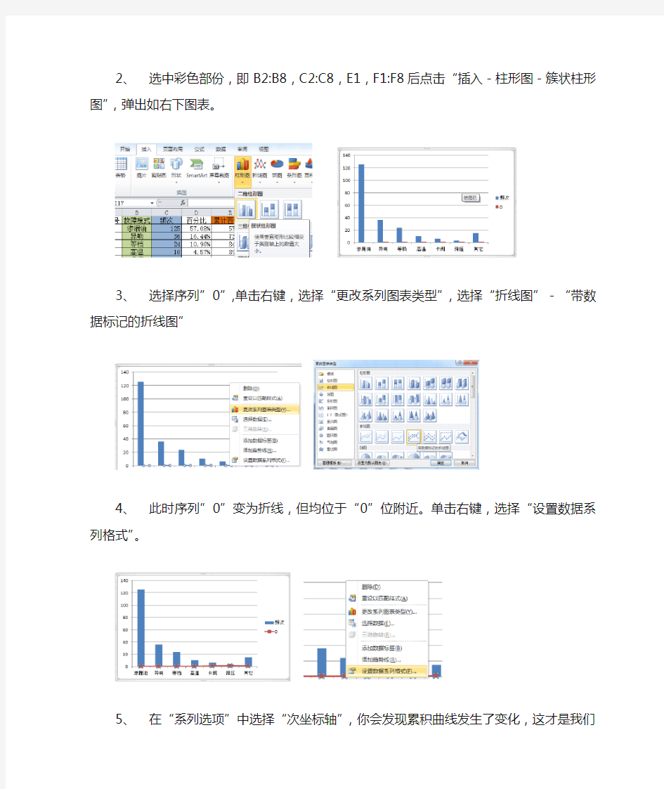 如何在Excel2010中制作标准的排列图