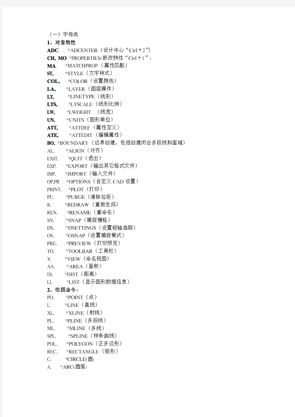 CAD快捷键及图表大全