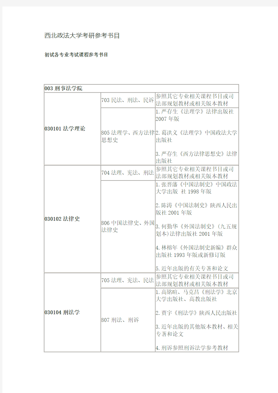 西北政法大学考研参考书目