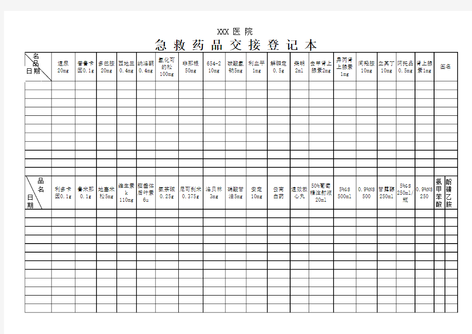 急救药品交接登记表