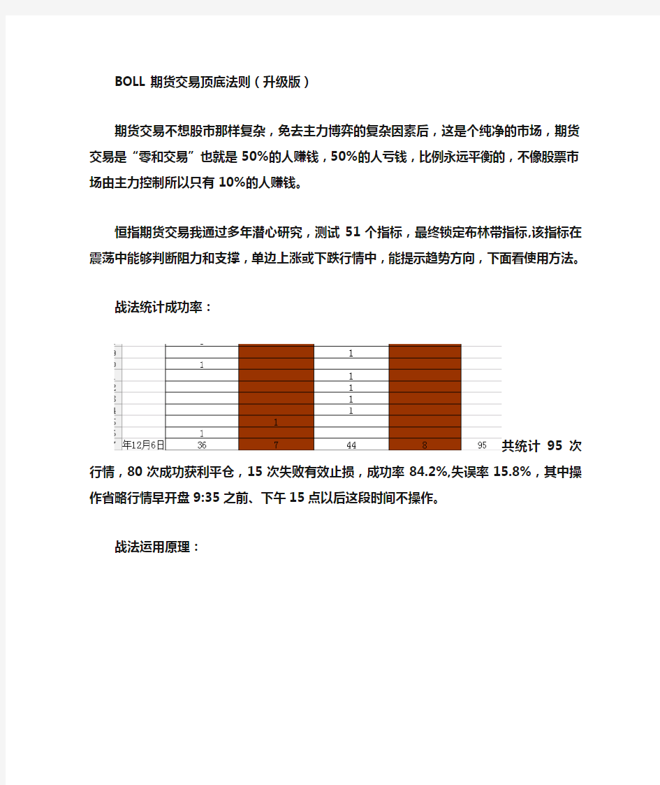 【期货基本】BOLL期货交易顶底法则