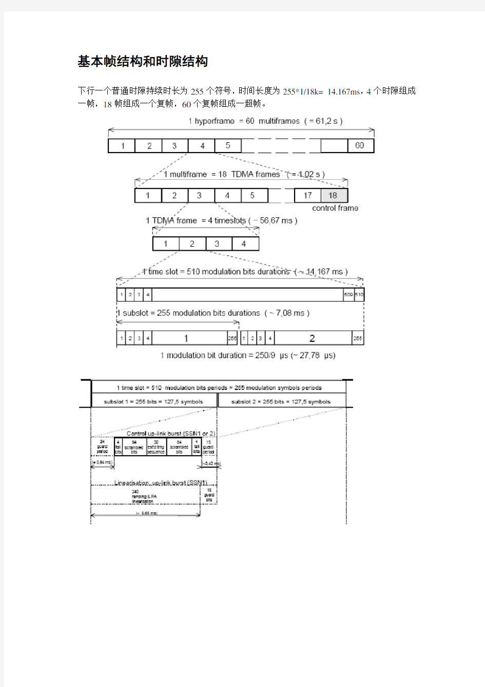 TETRA数字集群通信系统