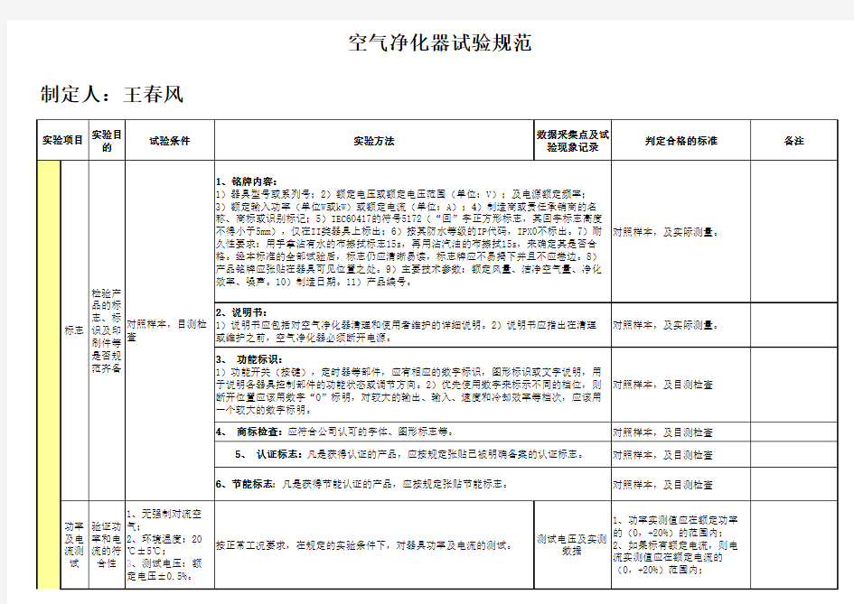 空气净化器实验规范