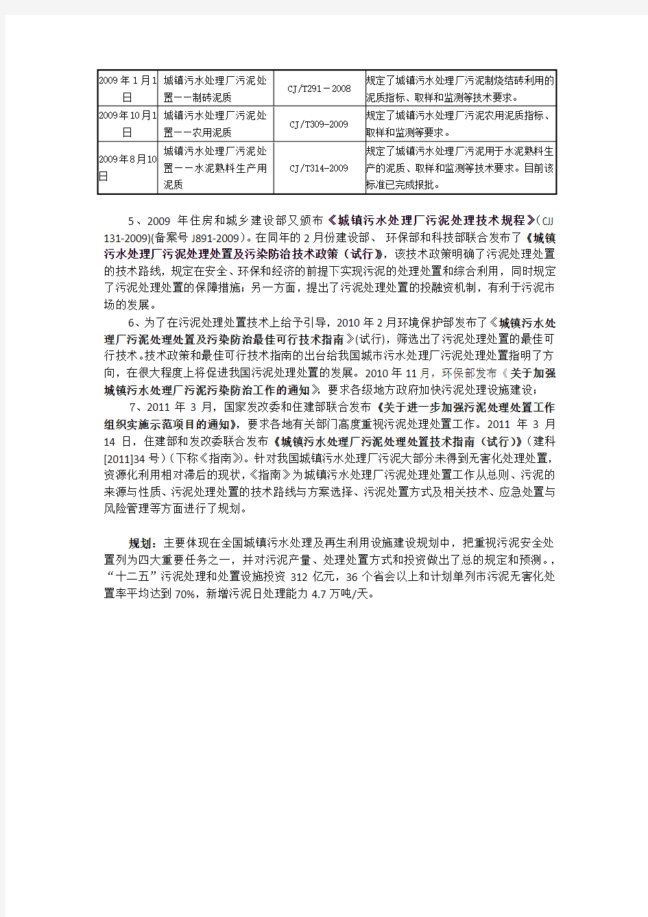 污泥处理处置相关政策、法规梳理