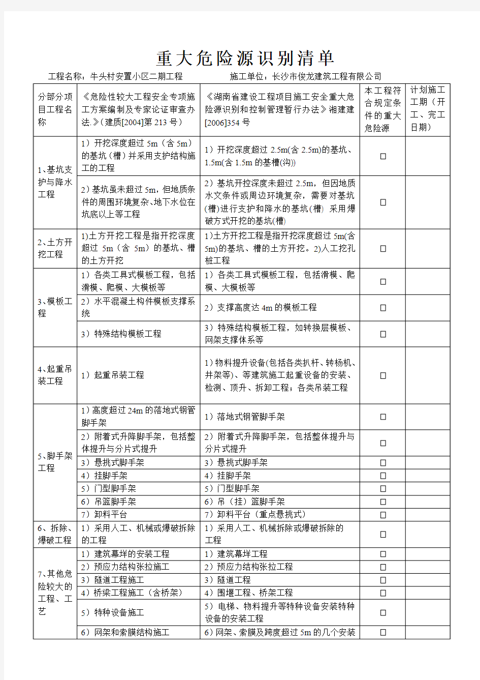 本工程重大危险源识别清单表格