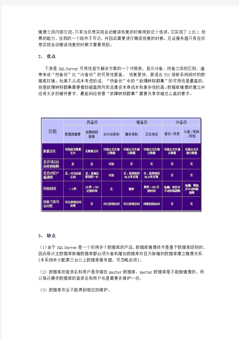 windows 2008域环境下sqlserver2005基于镜像双机热备方案_tb_2012039_final