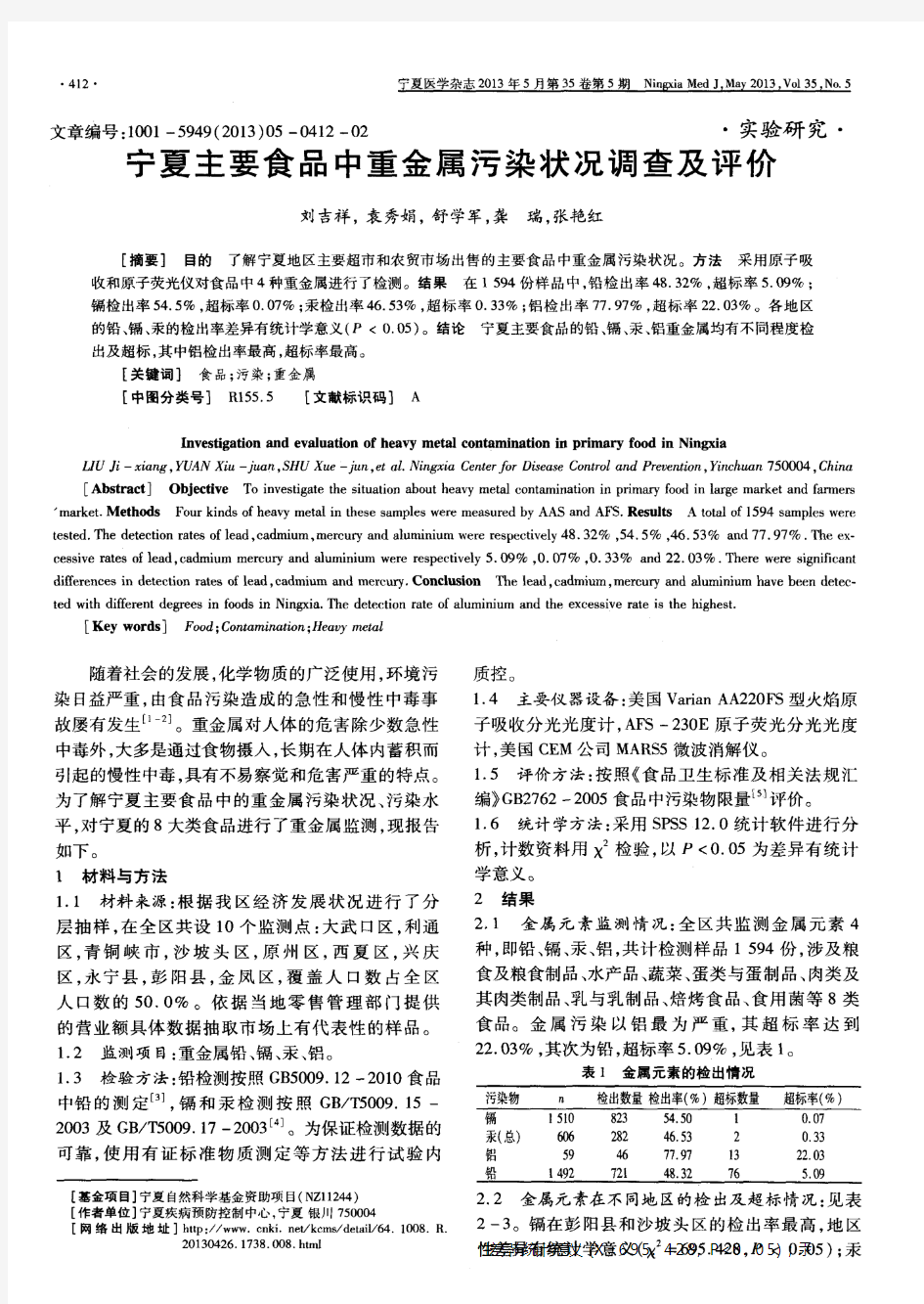 宁夏主要食品中重金属污染状况调查及评价