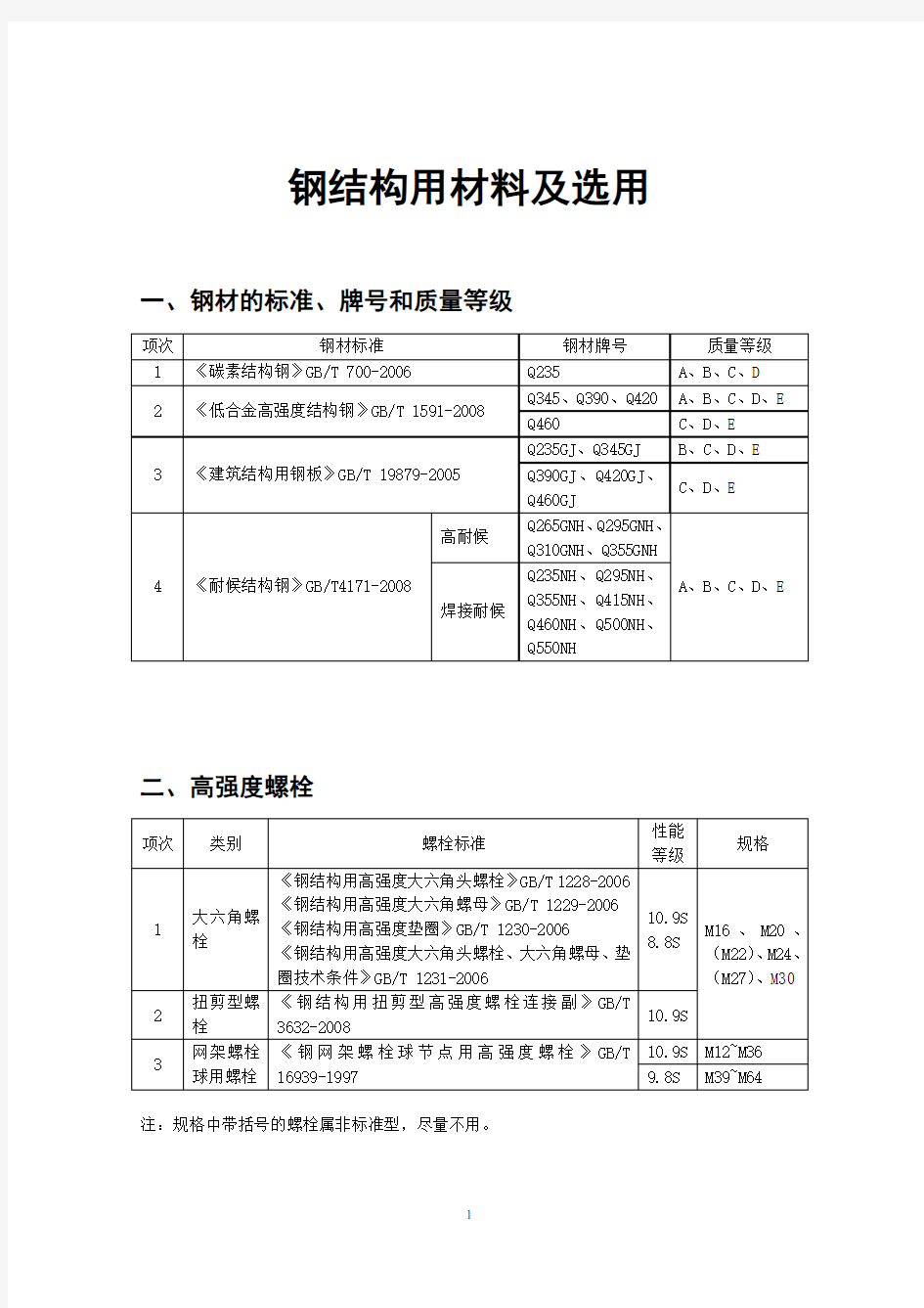 钢结构用材料及选用